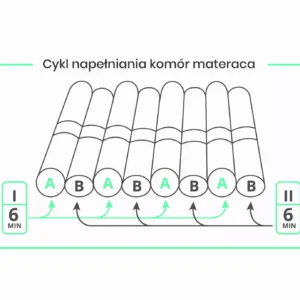 Prekės su nuolaidomis 6